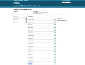 UK Gambling Commission register entry for Apollo Entertainment Limited showing Zodiac Casino UK as an active trading name